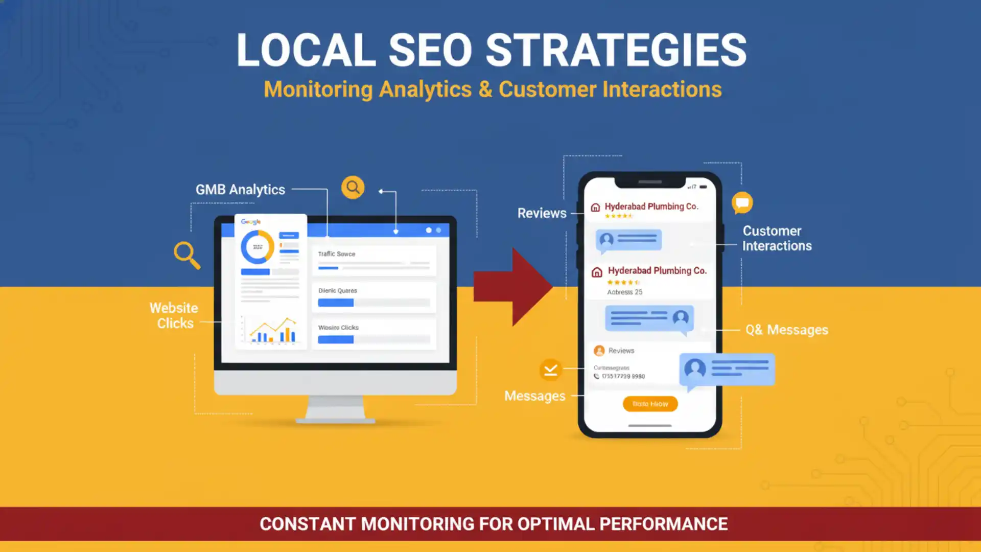 why need google my business local seo strategy