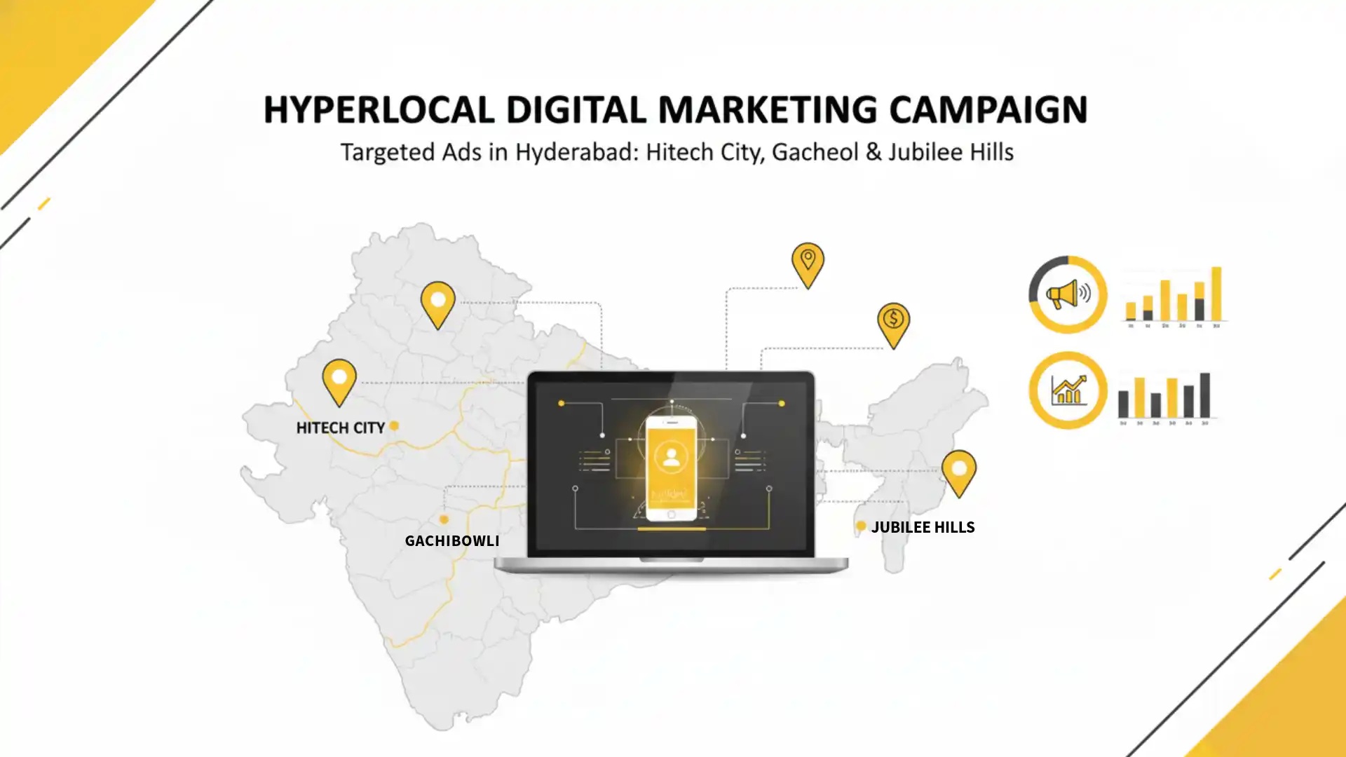 local seo strategy for businesses in Hyderabad and Telangana