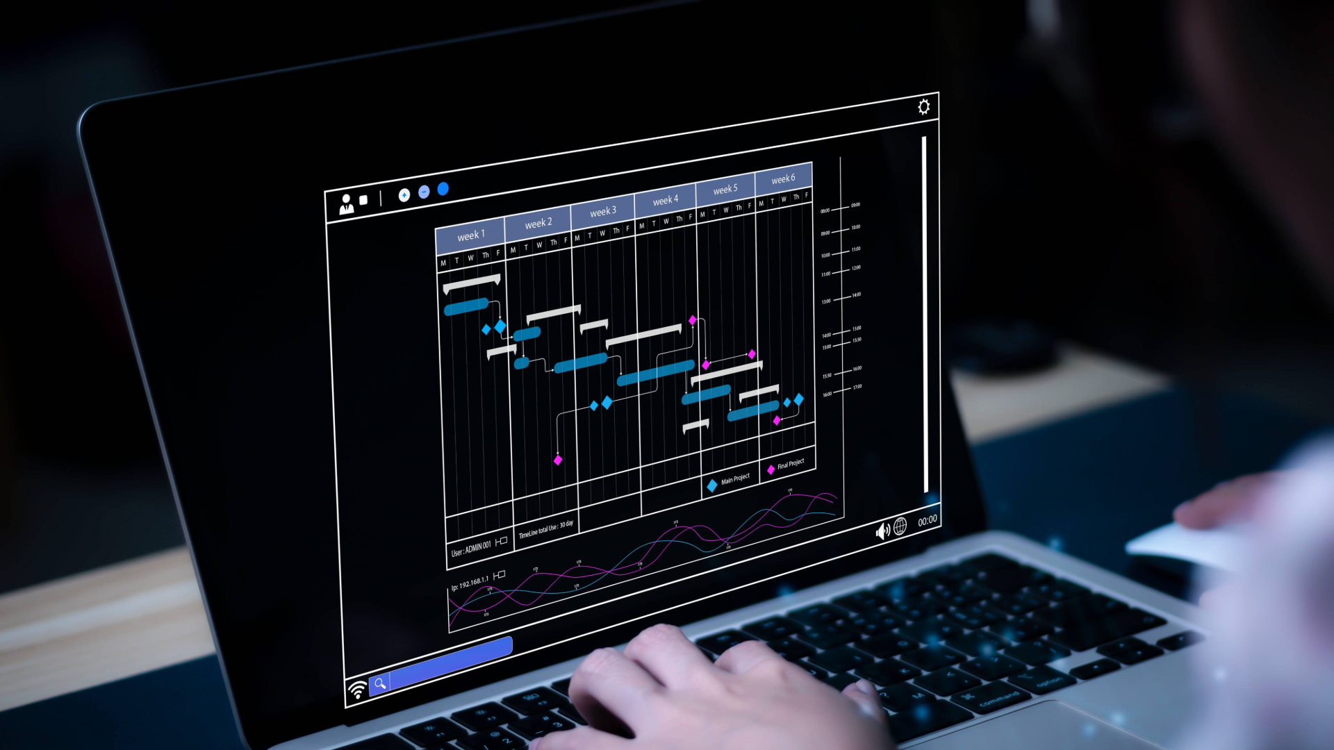 High-performance web development for Hyderabad startups showing clean code