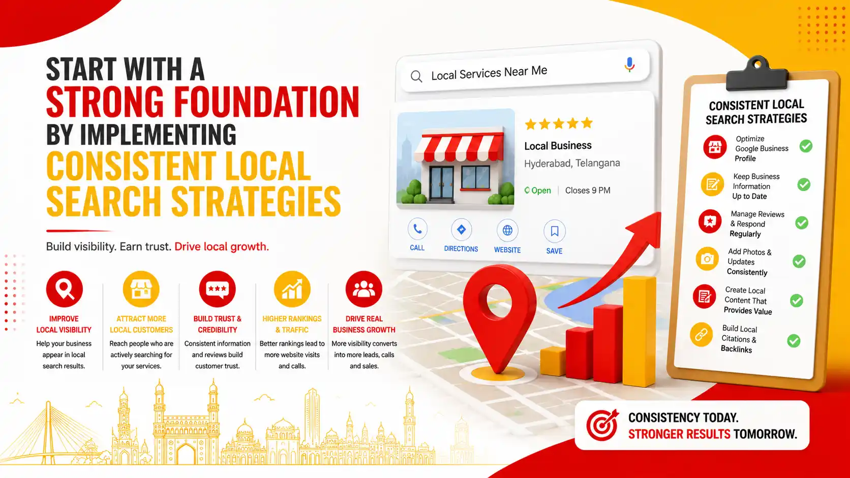DIY local SEO tips Hyderabad for startups