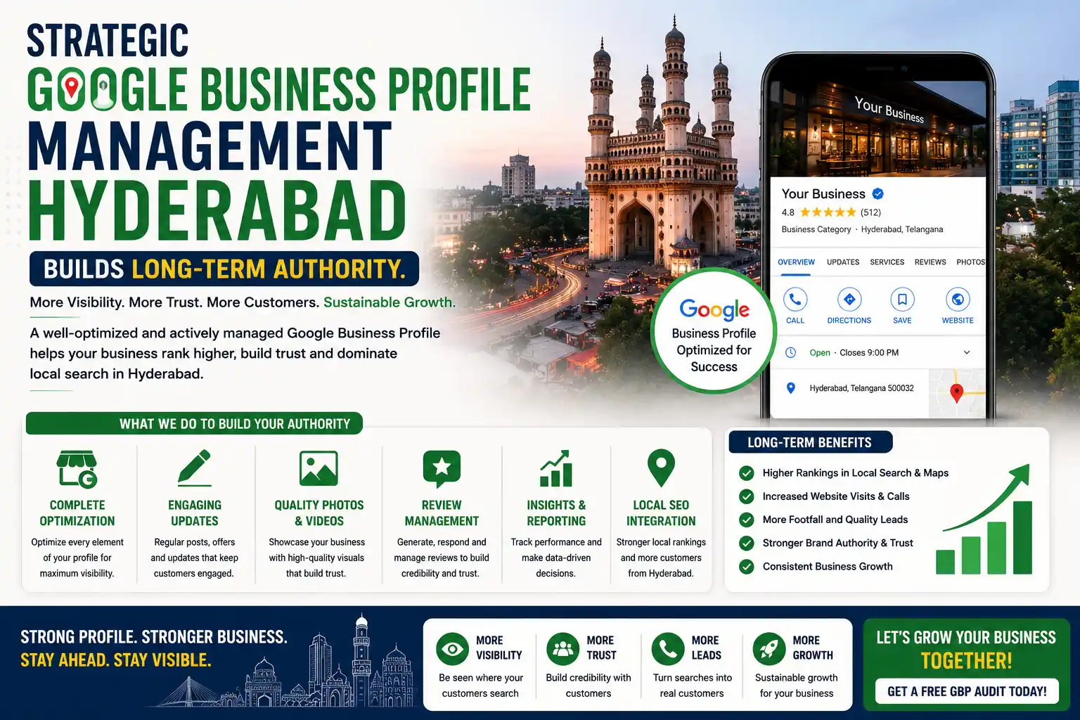 Google Business Profile management Hyderabad strategies