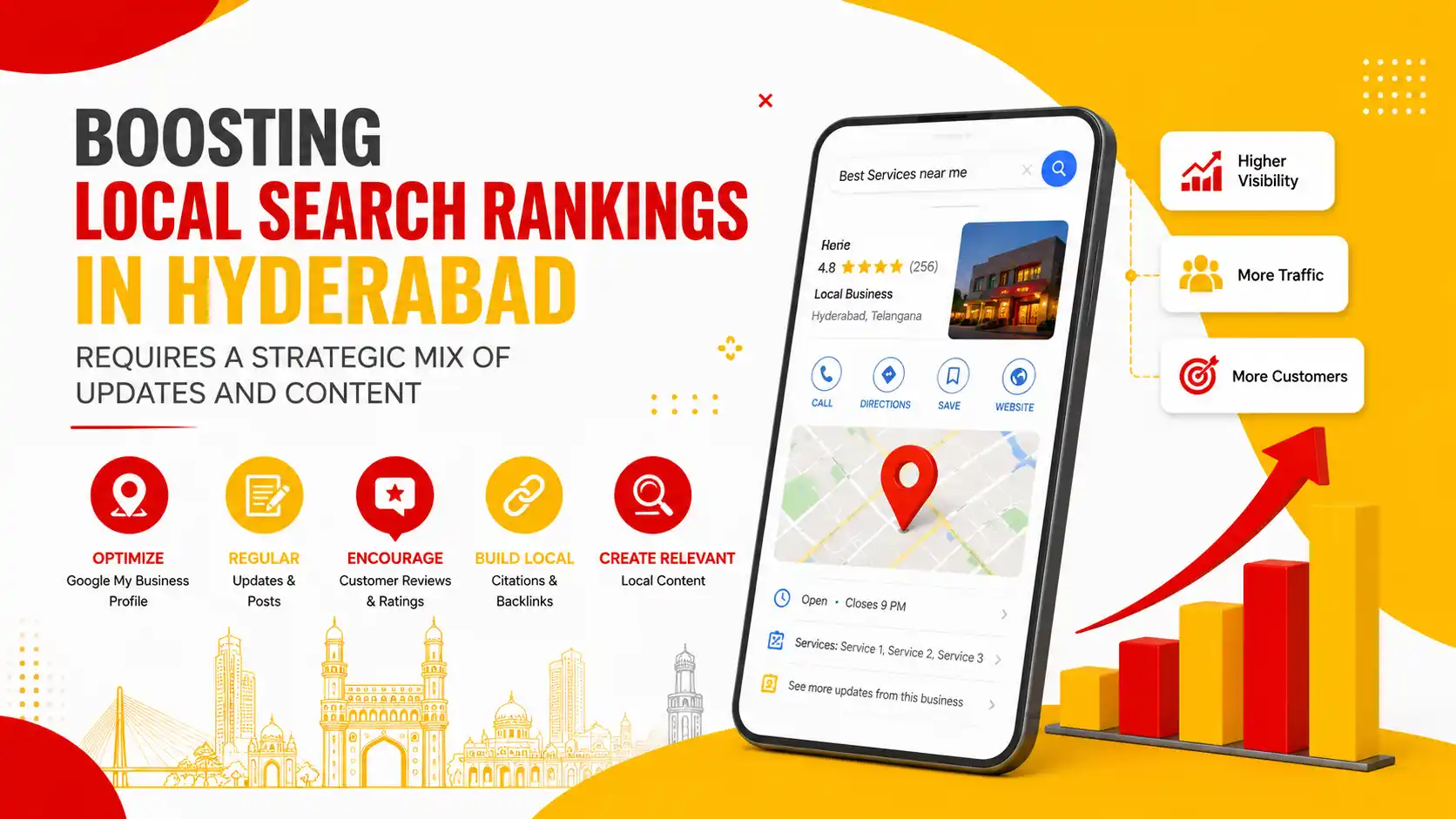 Boosting local search rankings in Hyderabad strategies