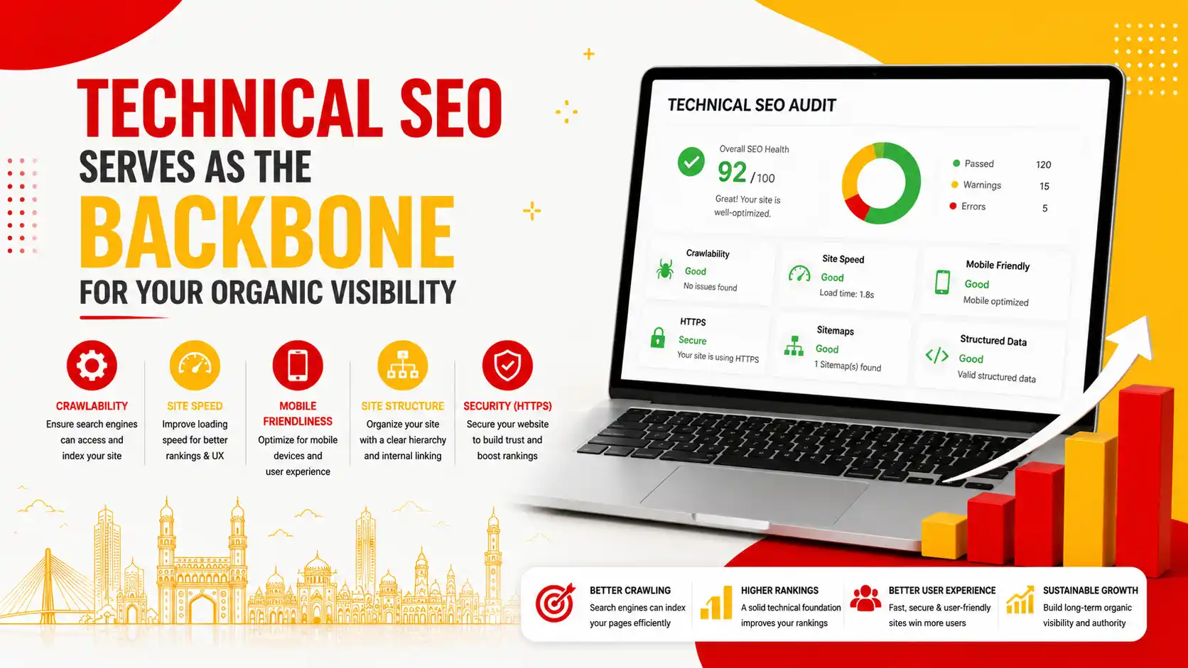 Benefits of hiring local SEO experts for technical optimization