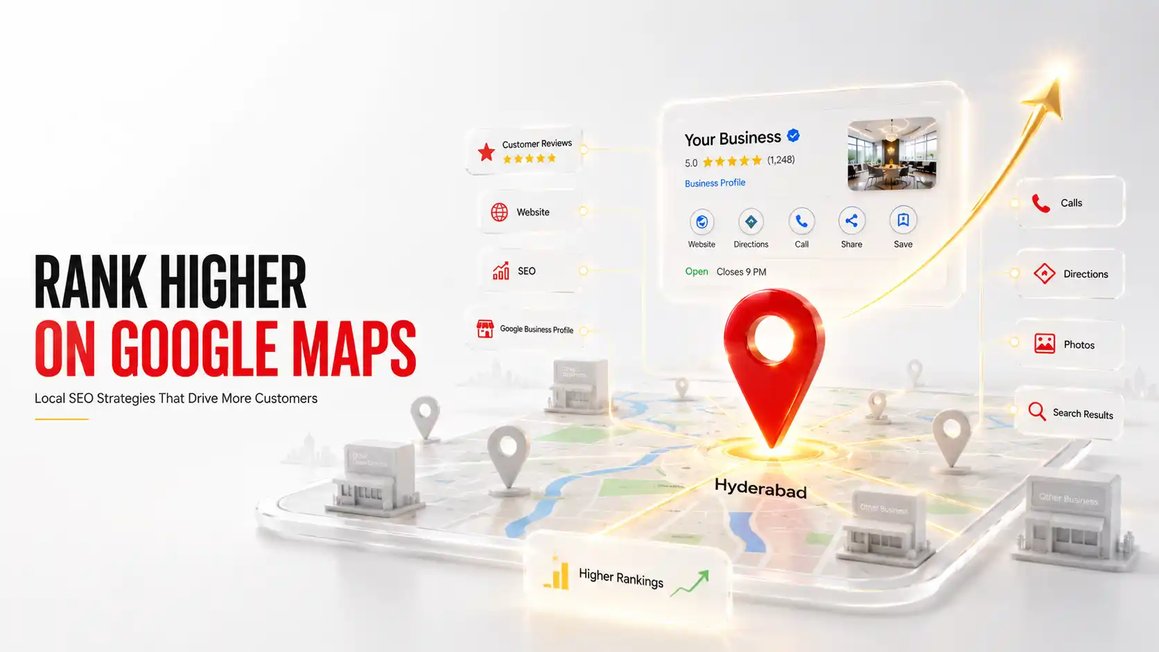 Improving local visibility on Google Maps Google Maps Ranking for Hyderabad businesses