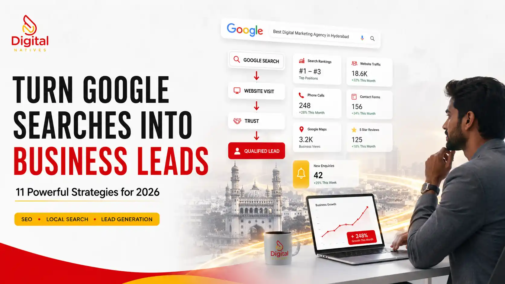 How to Generate Leads from Google
