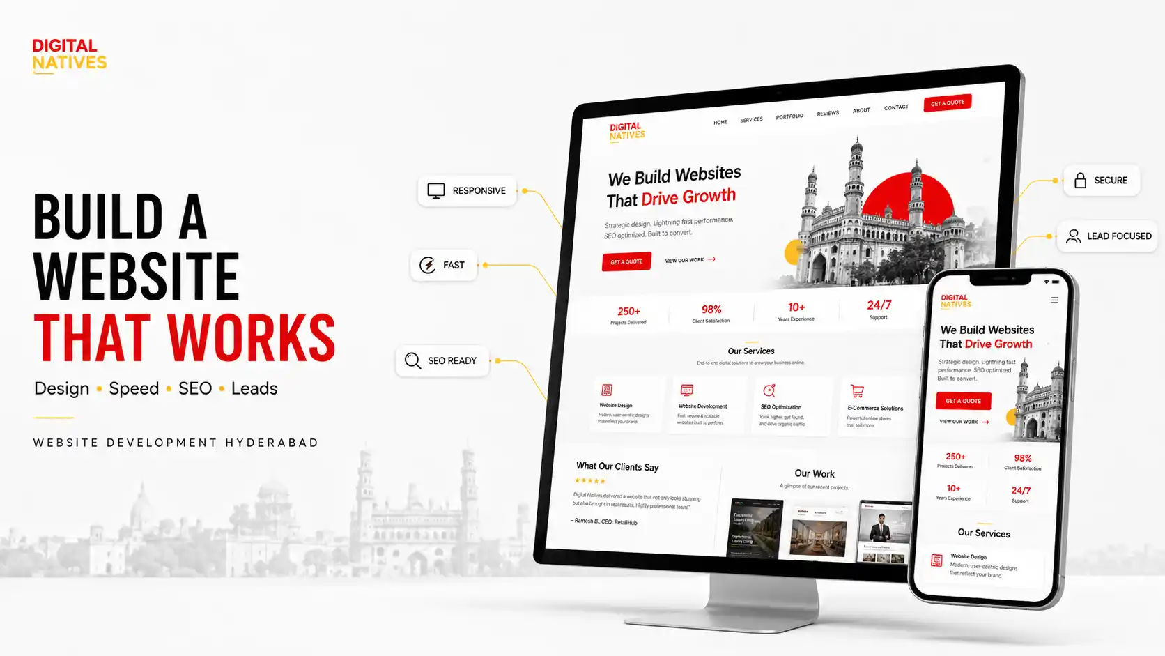 Website Development Company Hyderabad