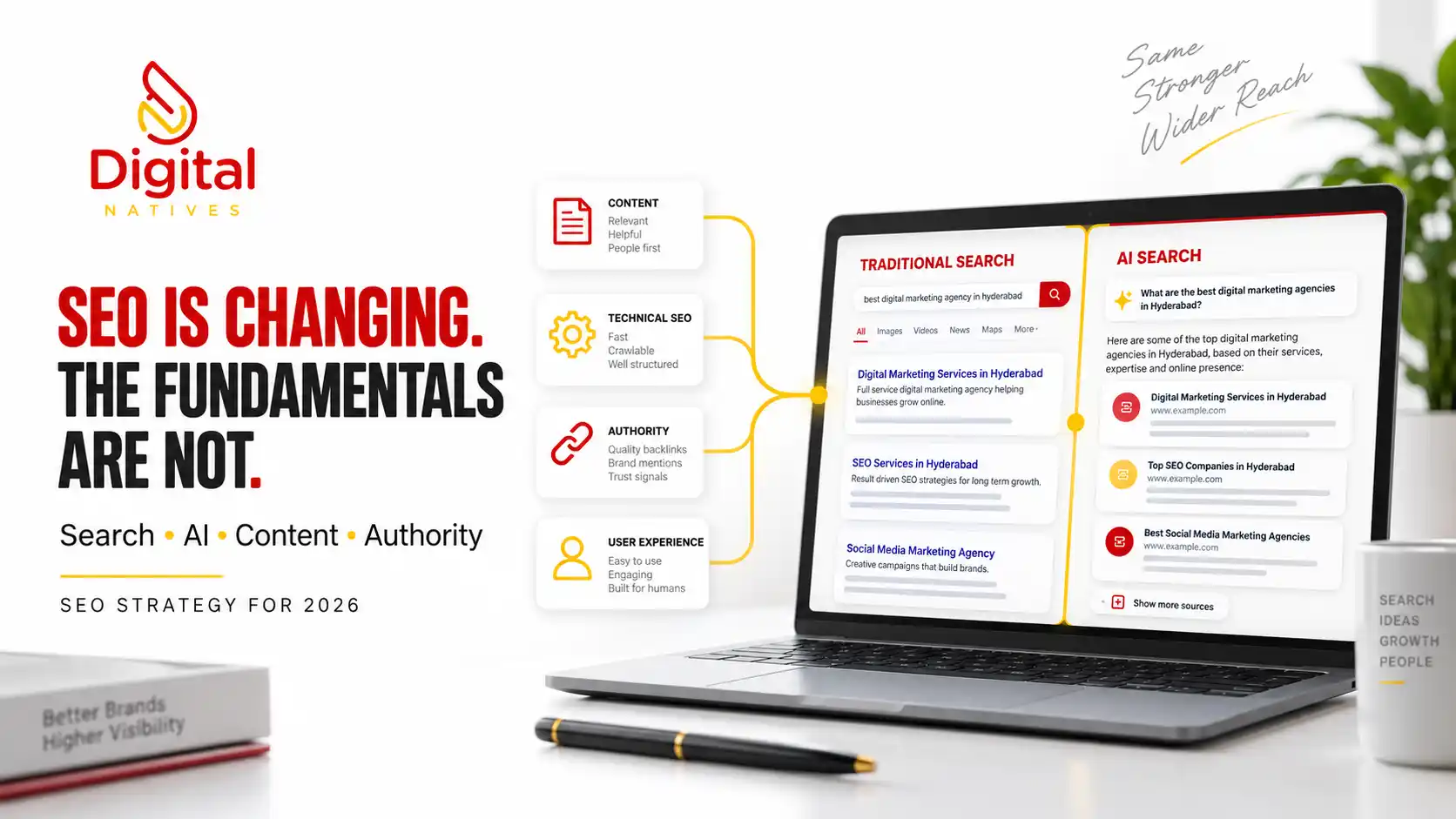 How AI Is Changing SEO in 2026