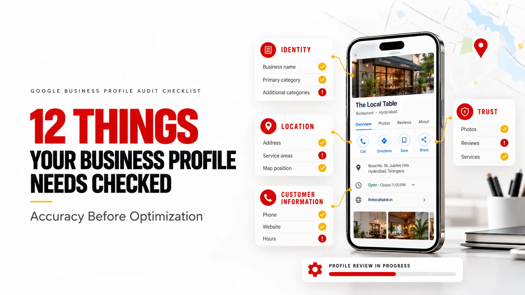 Google Business Profile Audit Hyderabad